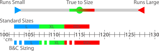 B&C Size Guide
