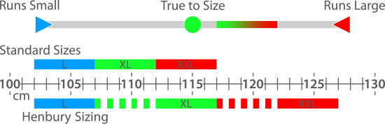 Henbury Size Gauge