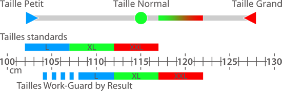 Jauge Tailles Work Guard by Result
